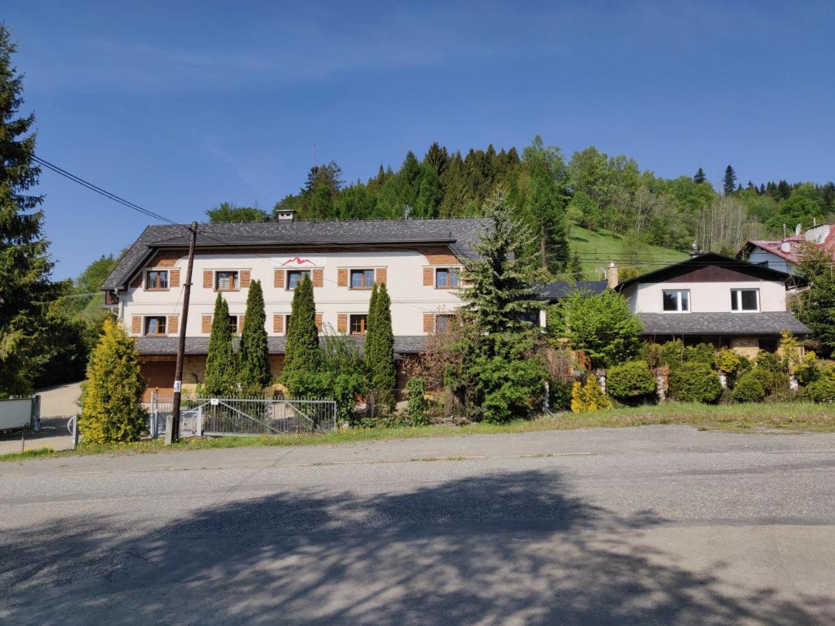 Beskid Ski Villa Wisla Ngoại thất bức ảnh
